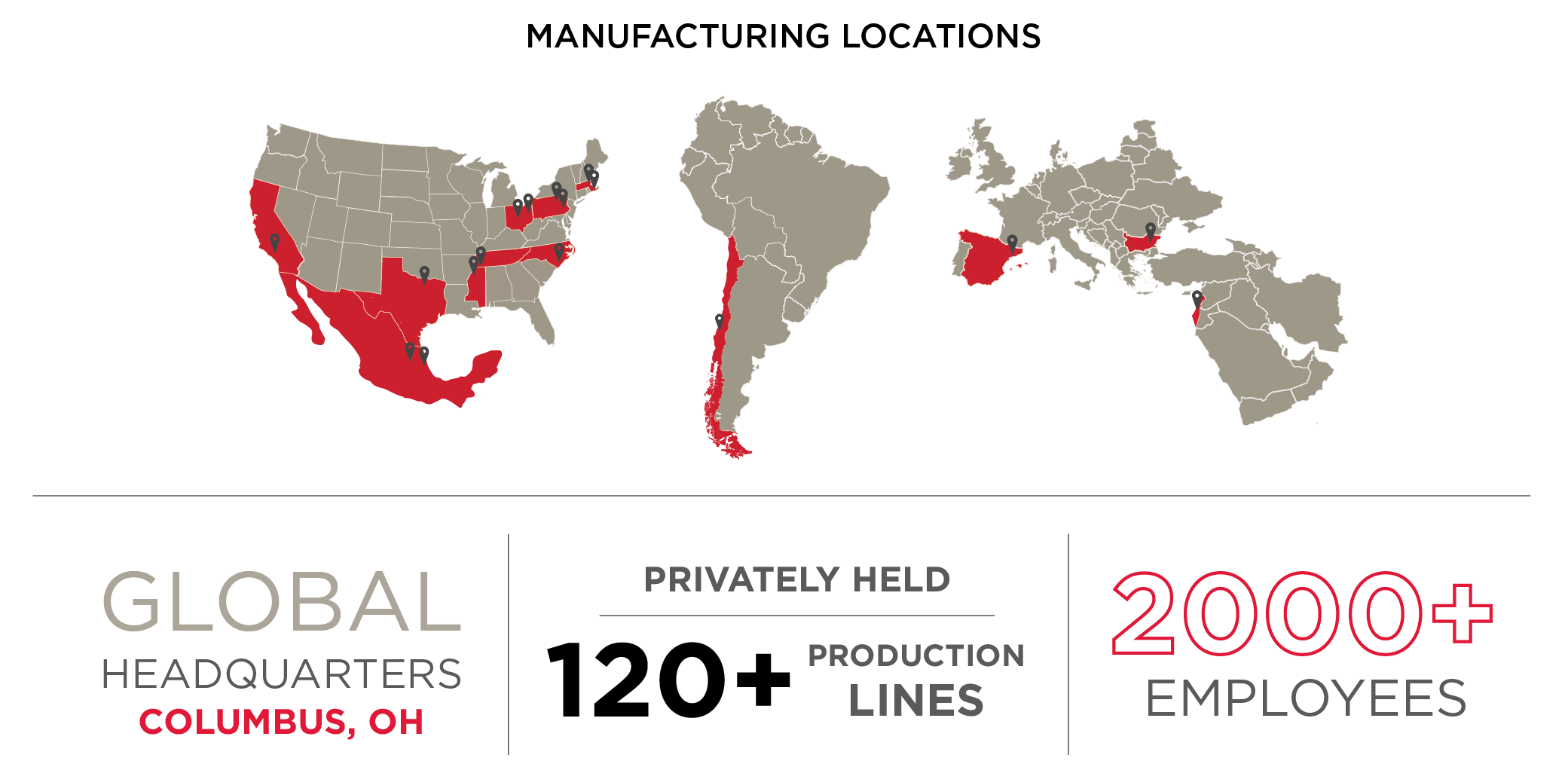 PLASKOLITE Global Locations