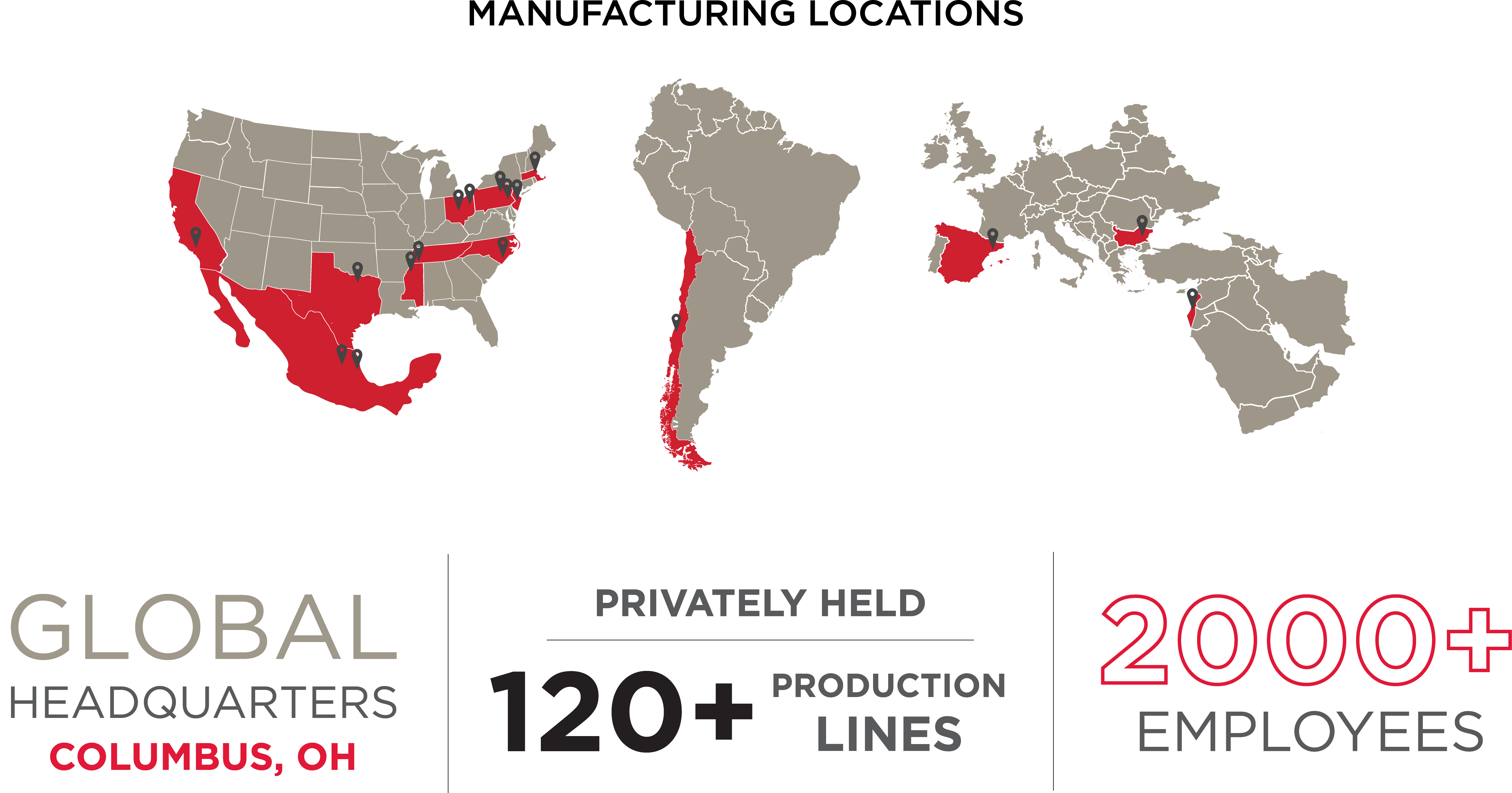 PLASKOLITE Global Locations